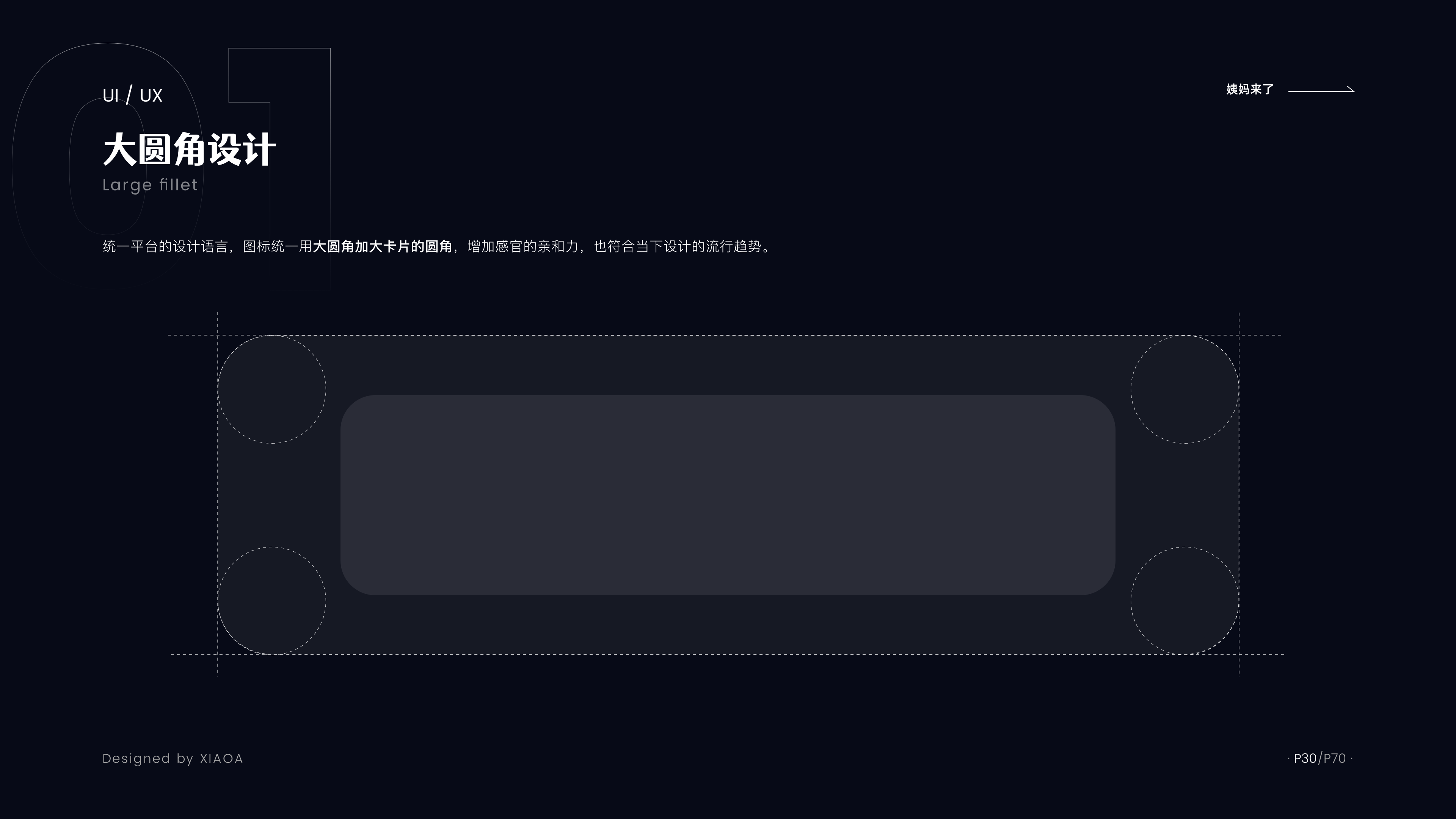 2022作品集