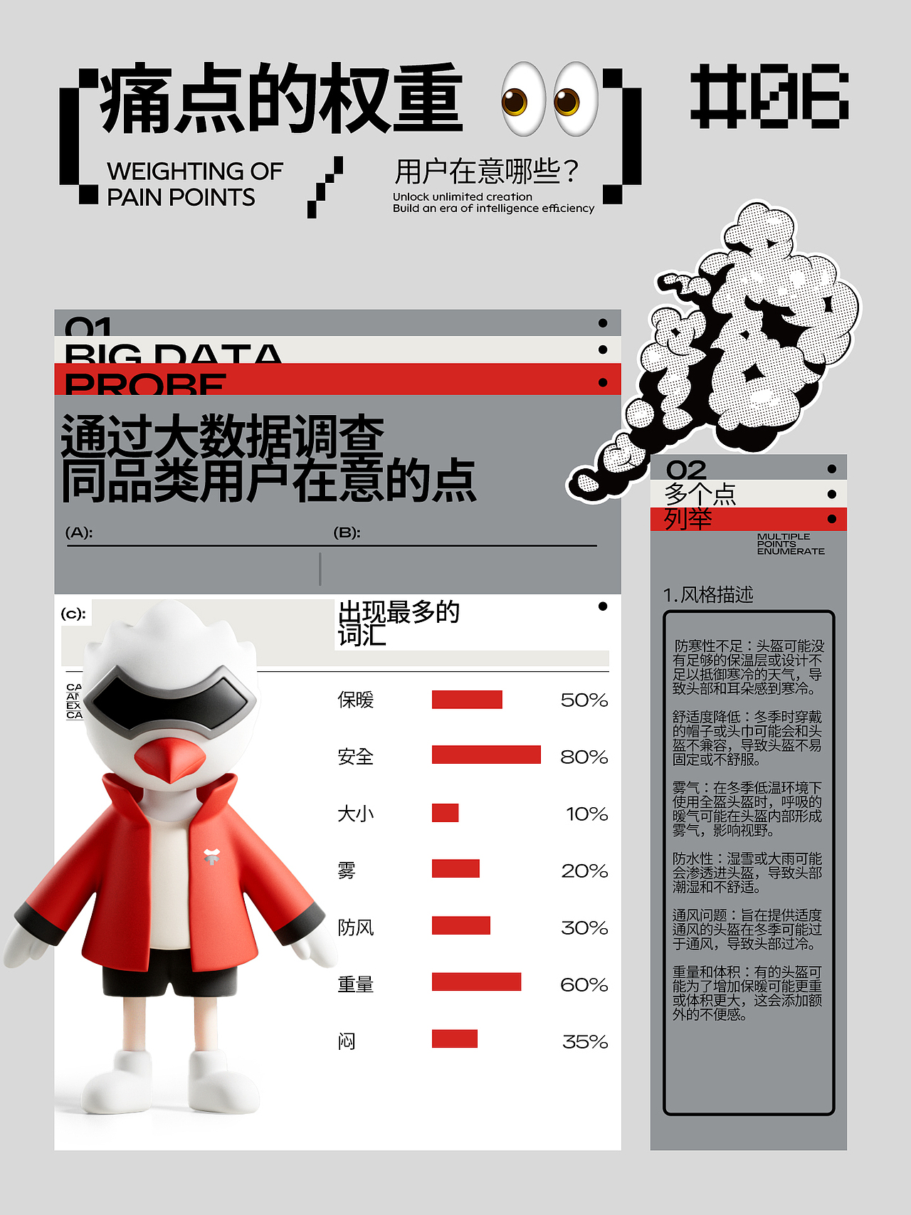 2023年节选*2丨冬季头盔详情页丨打气筒详情页（图ZMzYwNzA2MDEy） - 电商 - 站酷设计师粿条t原创素材 - 站酷ZCOOL