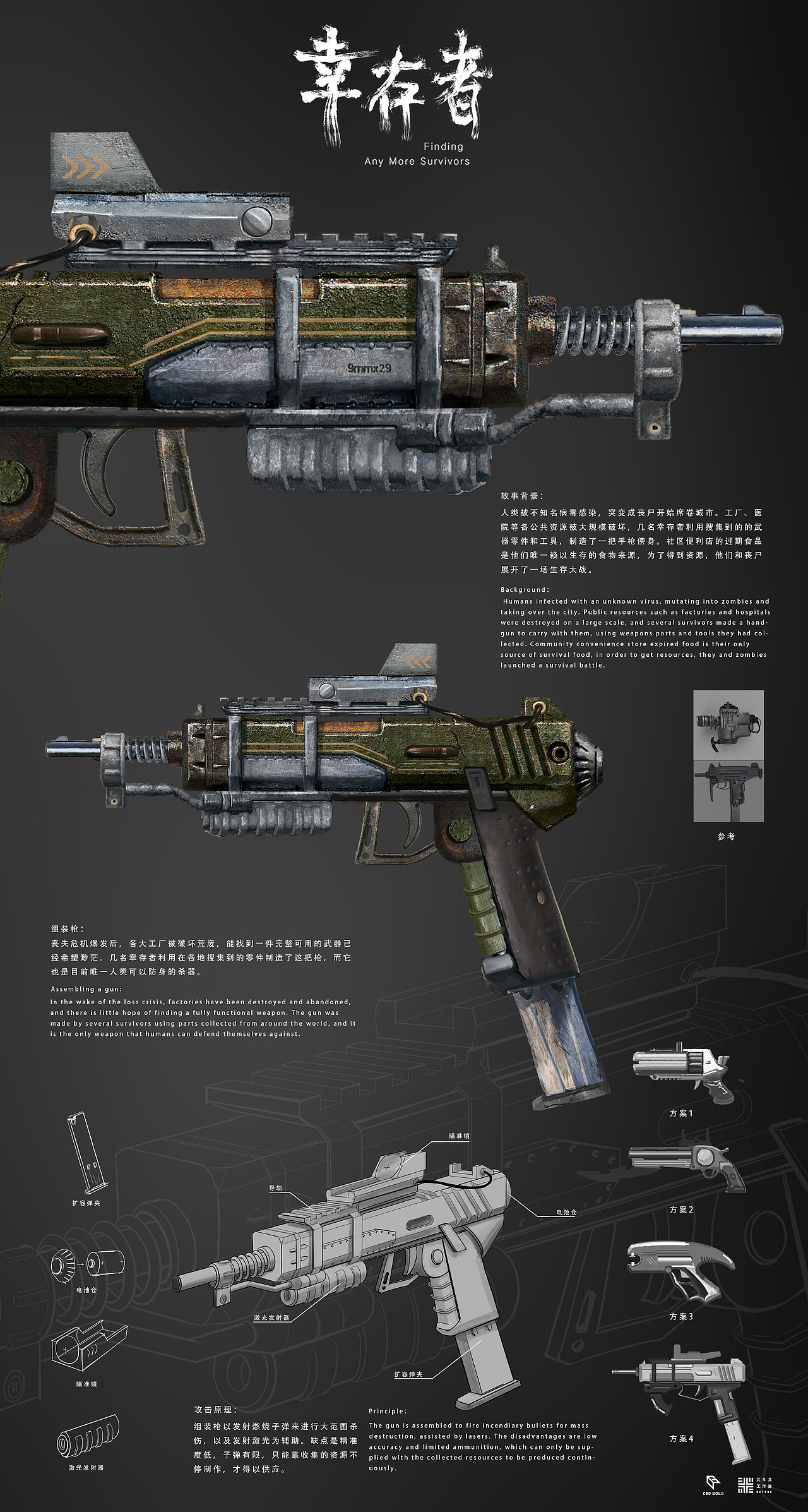 《枪械设计》(1) | 北斗北学馆·进阶班学员作品