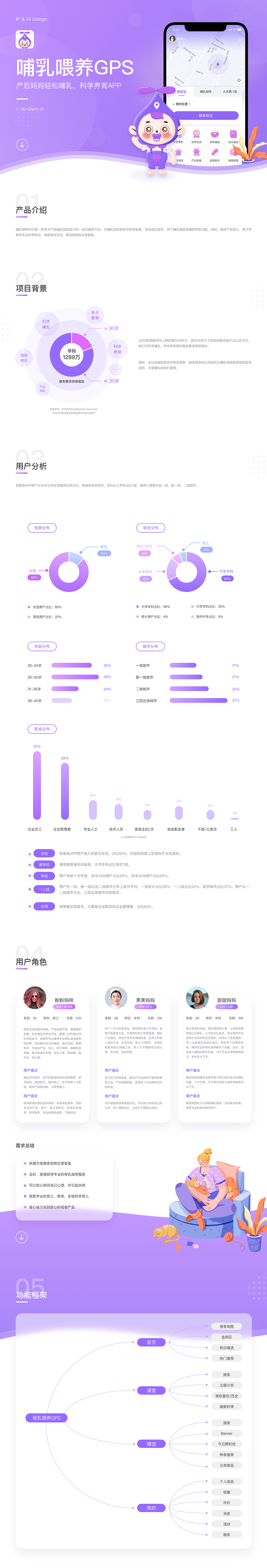 UIUE设计作品精选 | 黑马家族 ⑧（图ZMjUyNTk2Mjg4） - APP界面 - 站酷设计师黑马青年原创素材 - 站酷ZCOOL