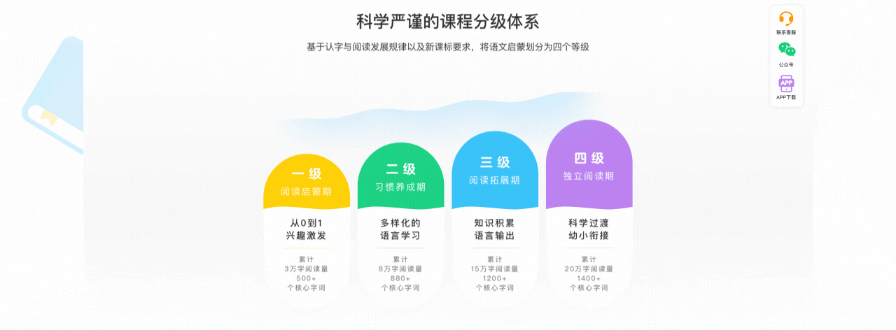 荷小鱼AI课官网v1.0作品整理（图ZMjM0NTI1MTI4） - 软件界面 - 站酷设计师荷小鱼AI课原创素材 - 站酷ZCOOL