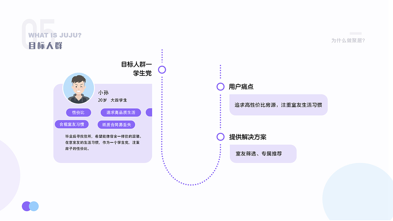 作品集（图ZMTk2Nzg0OTYw） - APP界面 - 站酷设计师哈扎原创素材 - 站酷ZCOOL