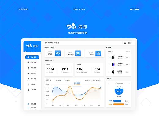 电商后台管理系统-界面设计