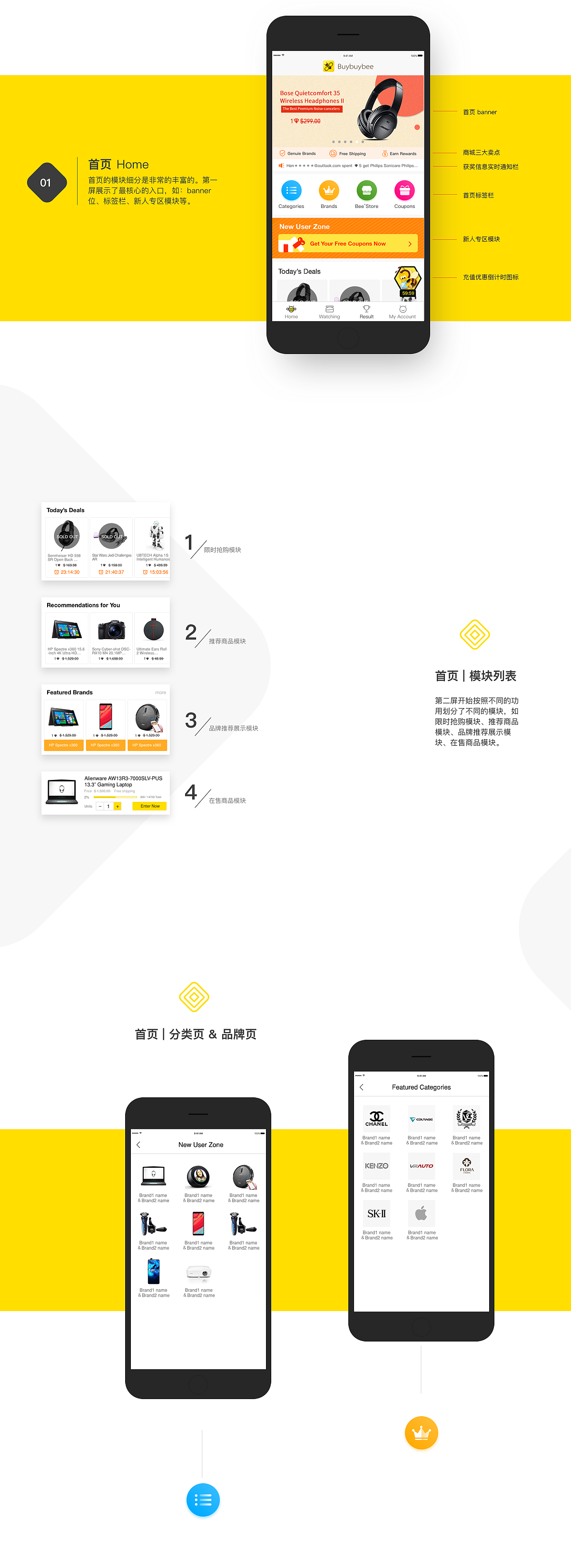 海外电商 Buybuybee