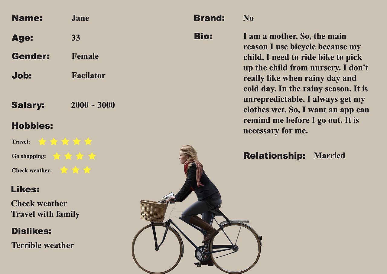 Cycling weather prototyping（图ZMjI4MjkyNjY0） - 其他 - 站酷设计师Yjh06110725原创素材 - 站酷ZCOOL