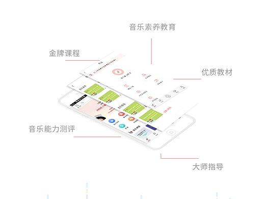 音乐基础素养考试高保真原型图