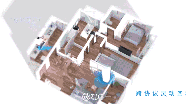 【C4D动效】LINKSYS 5300路由器（图ZMjIyNTUwNTgw） - 动画/影视 - 站酷设计师苦力博Kulib原创素材 - 站酷ZCOOL