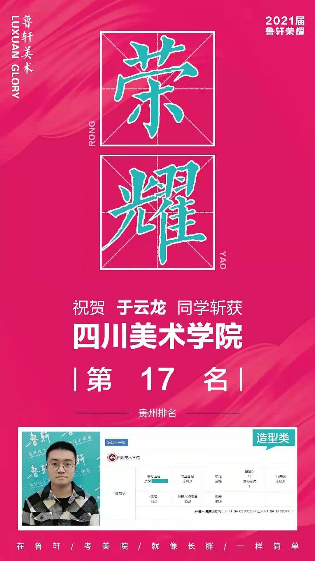 鲁轩美术2021年贵州川美战绩