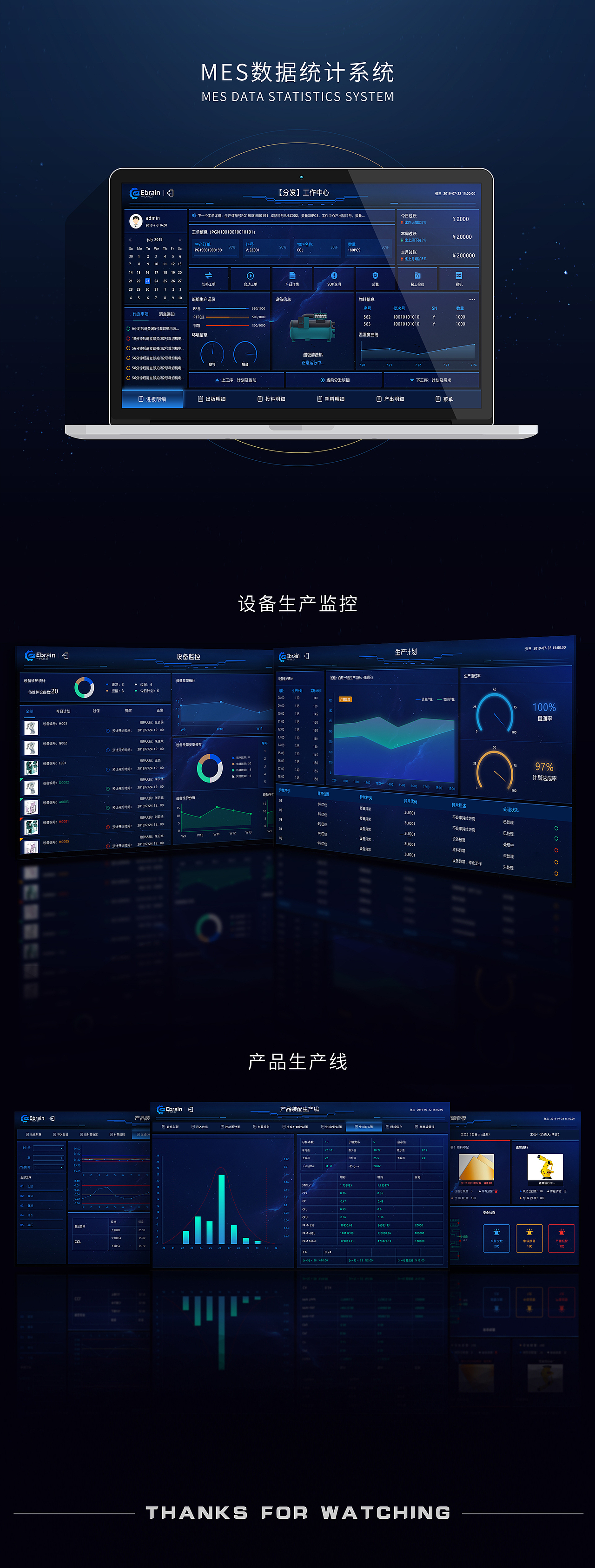 智能工厂大屏数据展示界面（图ZMTgyNjEwMDI0） - 其他网页 - 站酷设计师zhankudezhan原创素材 - 站酷ZCOOL