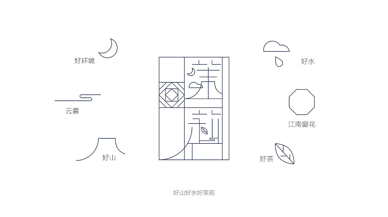 朱再山设计出品——艺福堂 茉莉家族（图ZMjMzMjQwNTgw） - 包装 - 站酷设计师朱再山品牌设计原创素材 - 站酷ZCOOL