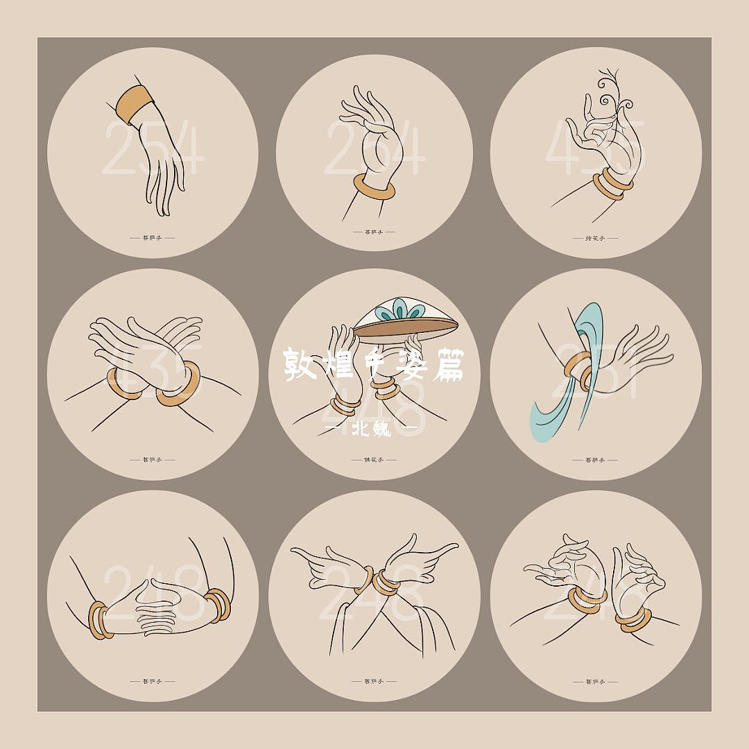 敦煌素材整理——手姿篇1（图ZMzU3MjAwMjQ4） - 图案 - 站酷设计师鹿七Seven原创素材 - 站酷ZCOOL