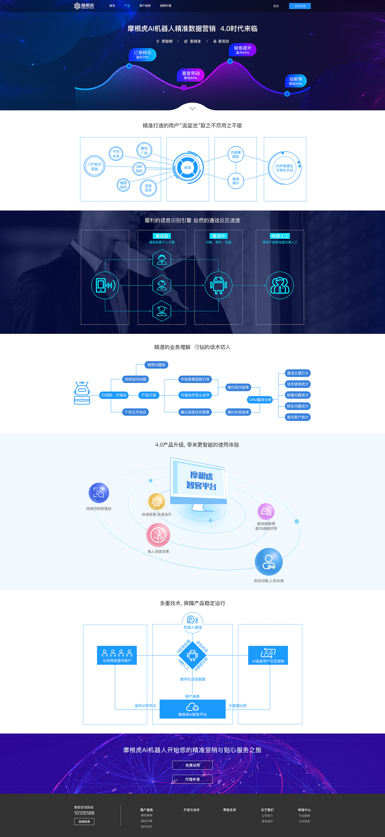 大數(shù)據(jù)網(wǎng)站（圖ZMTM4NjE0MTQw） - 企業(yè)官網(wǎng) - 站酷設(shè)計(jì)師只聞空山不見(jiàn)鹿原創(chuàng)素材 - 站酷ZCOOL