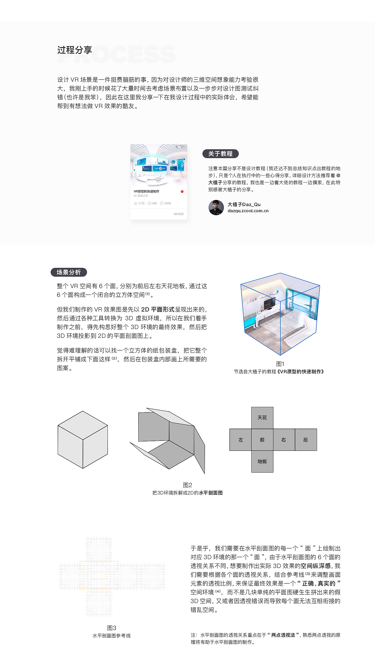 分期乐大促设计总结