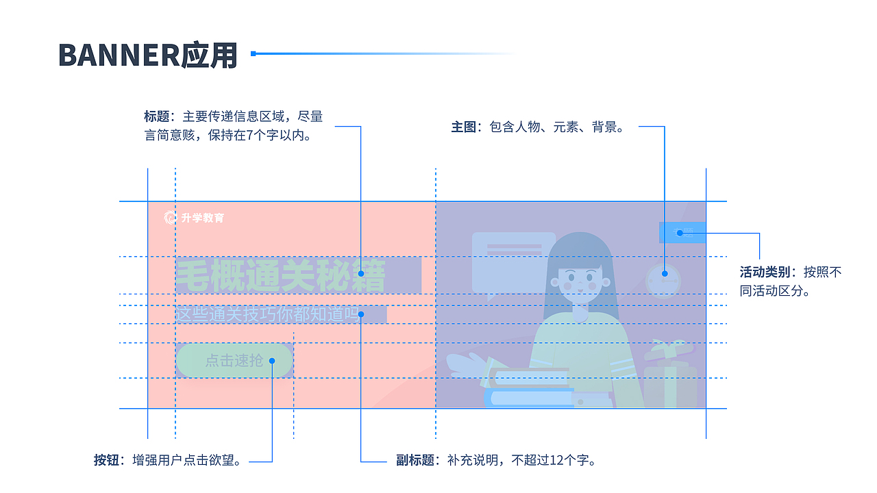 升学教育运营插画系统组件化设计（图ZMjU0ODY0Mjky） - 商业插画 - 站酷设计师13号小星球CHU原创素材 - 站酷ZCOOL