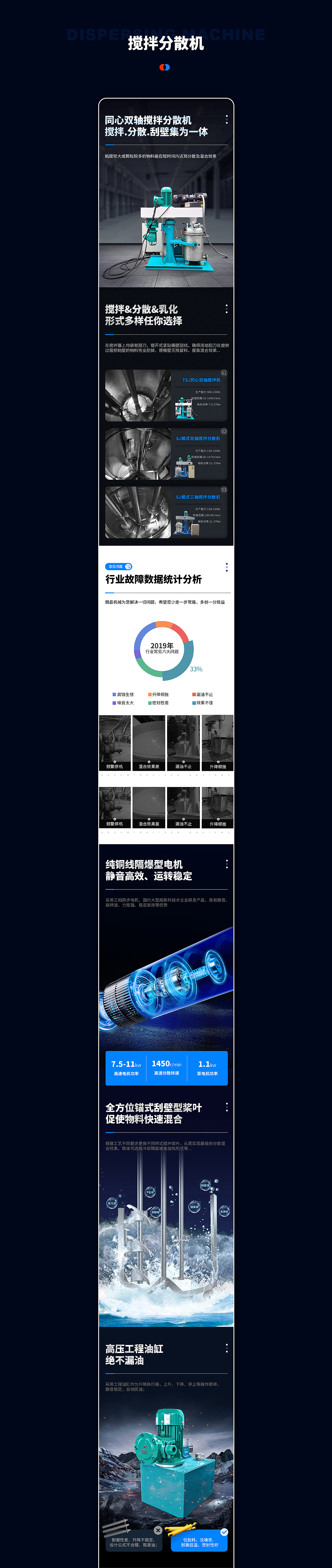 化工机械设备详情页 X2