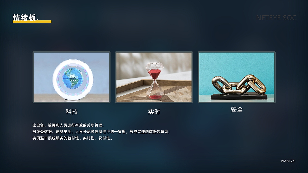 安全监控平台（图ZMjQzNDEwNDcy） - 软件界面 - 站酷设计师晴采芊原创素材 - 站酷ZCOOL