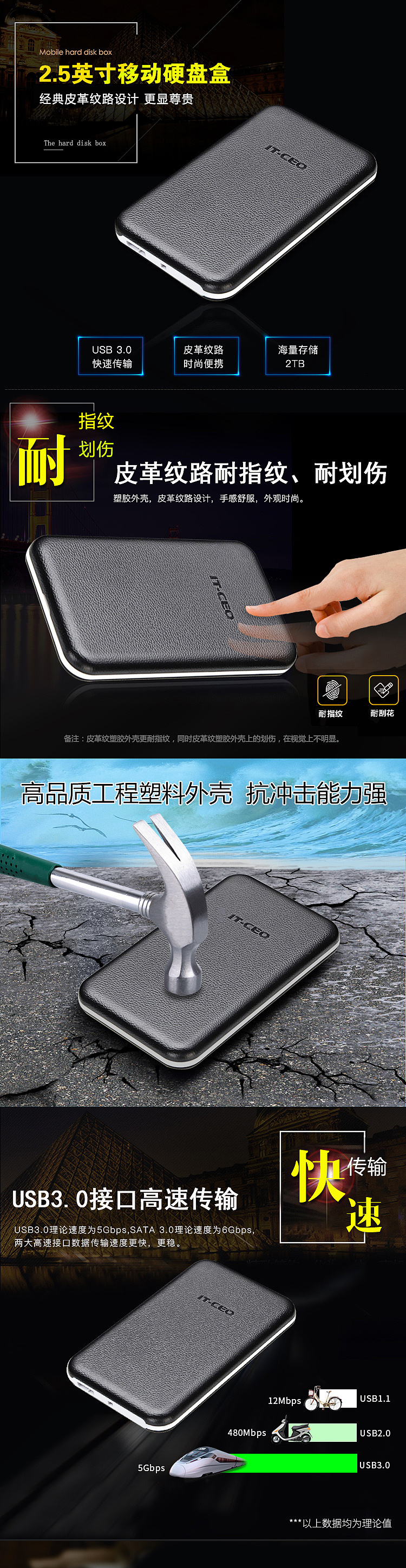 723（图ZMTIzNDc5NDI4） - 电商 - 站酷设计师linlin2014原创素材 - 站酷ZCOOL