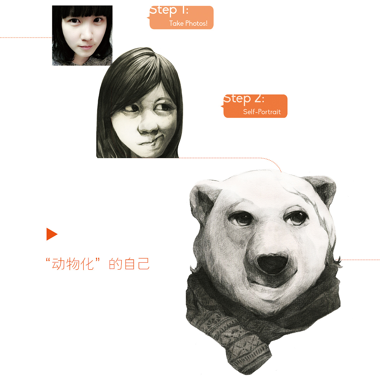 绘本创作工作室造型基础课作品之《爱睡觉的北极熊》