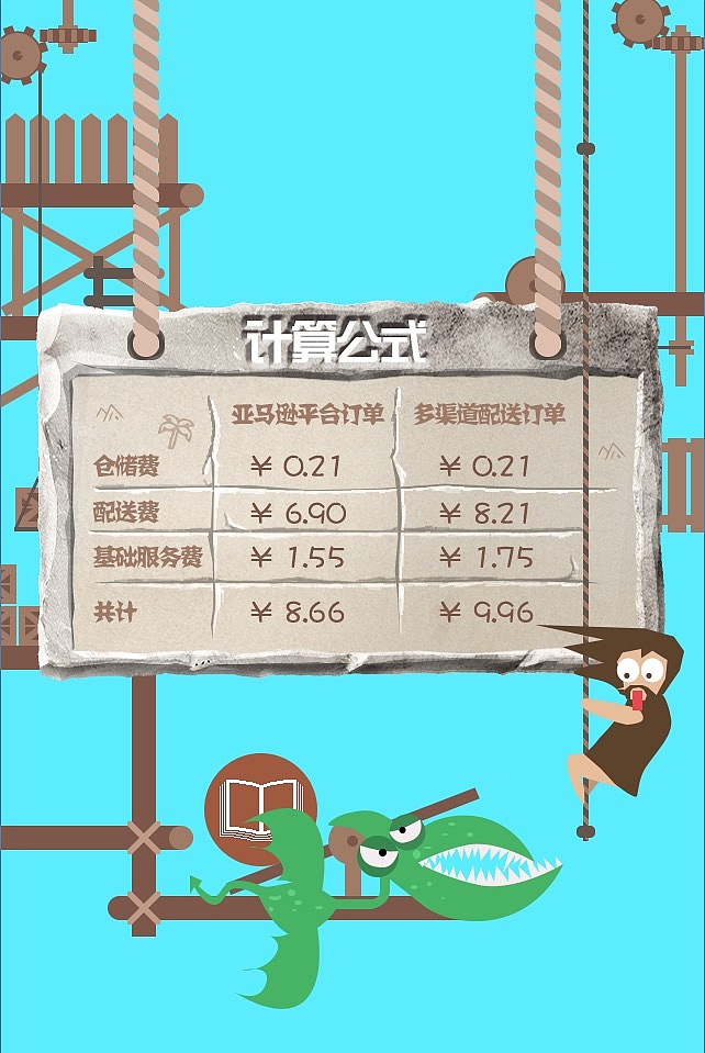手绘H5（图ZMTg1NDYzMTc2） - 商业插画 - 站酷设计师大锤锤锤锤锤原创素材 - 站酷ZCOOL