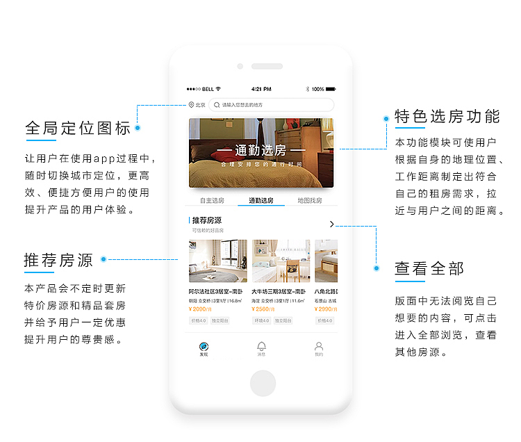 蜗牛租房APP（图ZMTIzMjQzMjA4） - APP界面 - 站酷设计师张琦Q原创素材 - 站酷ZCOOL