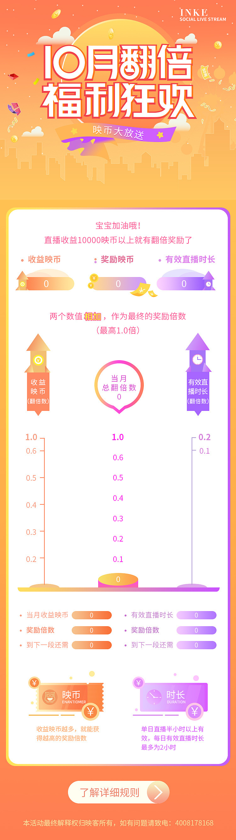 H5（圖ZMTM5MTE5NzYw） - 其他UI - 站酷設(shè)計(jì)師Gurocj原創(chuàng)素材 - 站酷ZCOOL