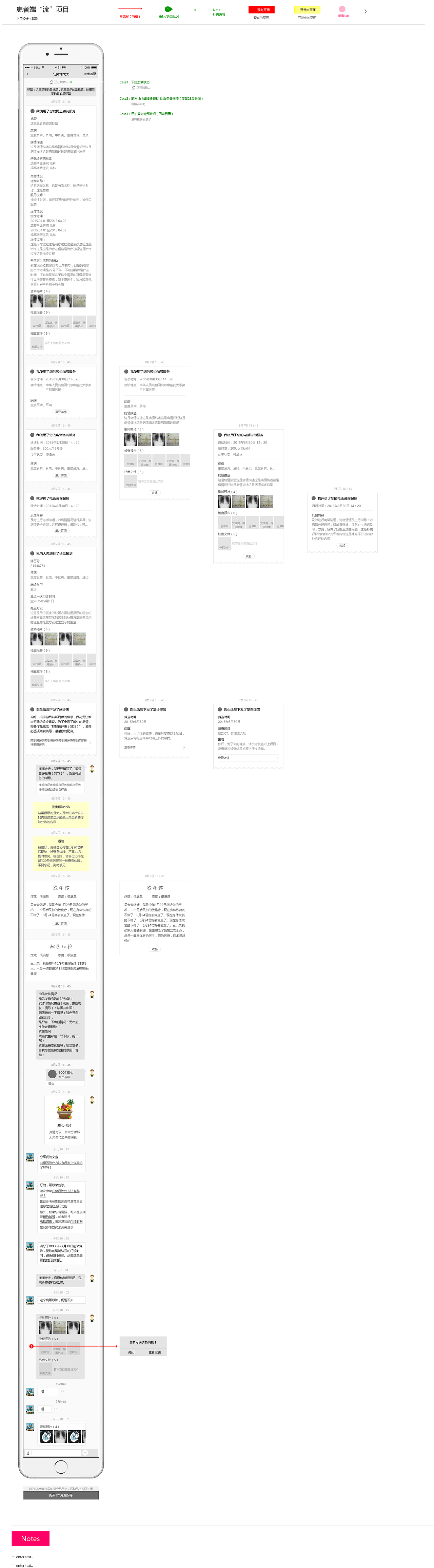 原型图/医疗IM 中的消息类型- 患者视角（图ZNTAxNjU4NDA=） - 交互/UE - 站酷设计师JustinMind原创素材 - 站酷ZCOOL