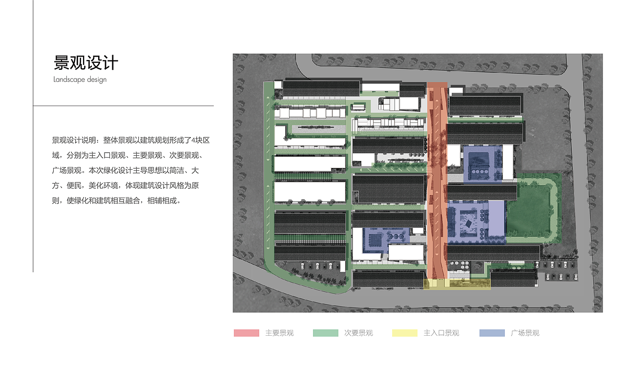 天津金庄时尚街区规划设计（图ZMjYxNzg1MzQ4） - 商业空间设计 - 站酷设计师杭州品尚设计原创素材 - 站酷ZCOOL