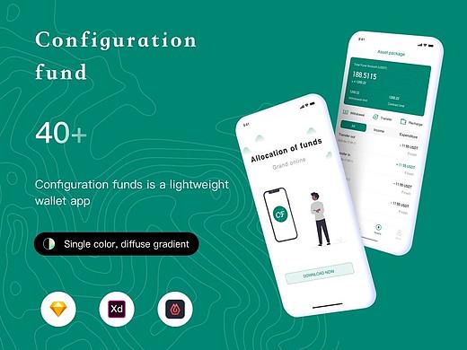 Configuration fund