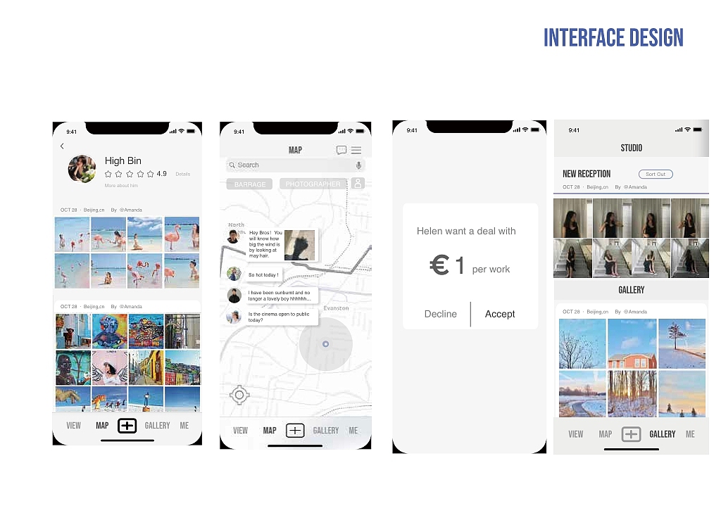 服务设计/用户体验设计/视觉设计/产品设计