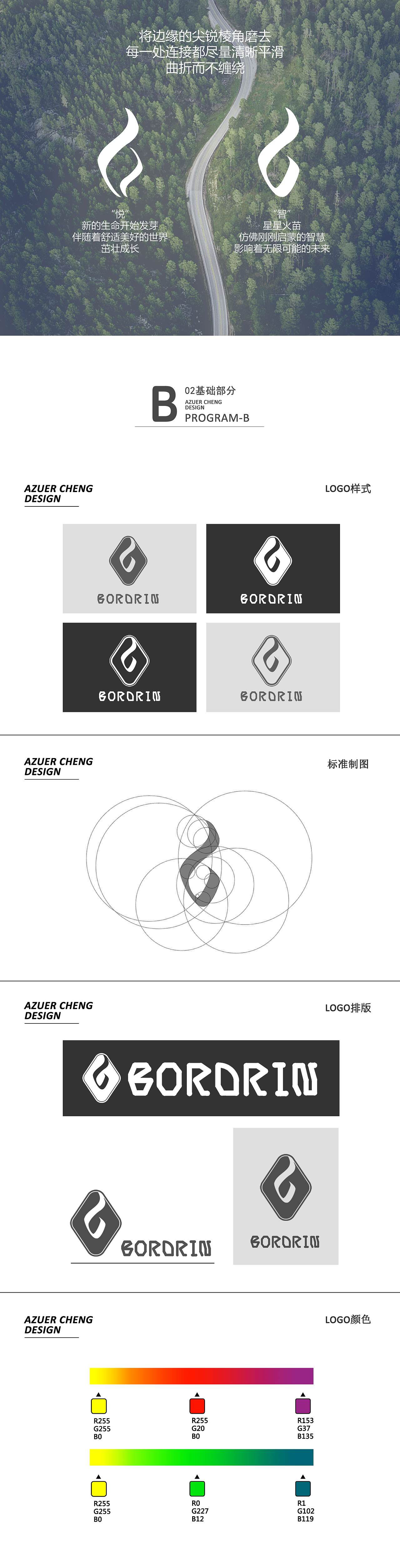 博郡汽车品牌LOGO设计（图ZMTA1MDU1NzMy） - Logo - 站酷设计师火华彳盾原创素材 - 站酷ZCOOL