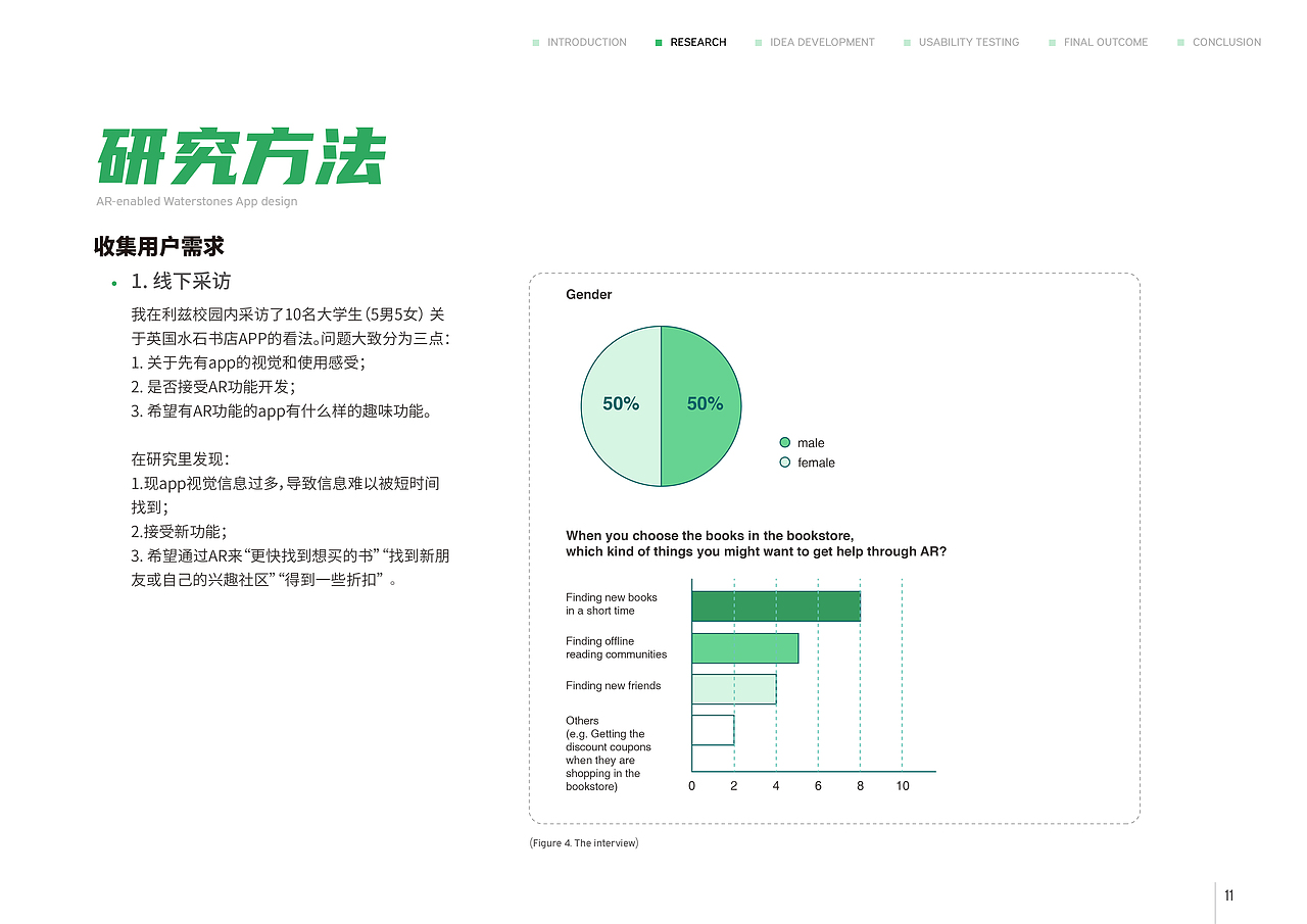 水石书店功能UI设计