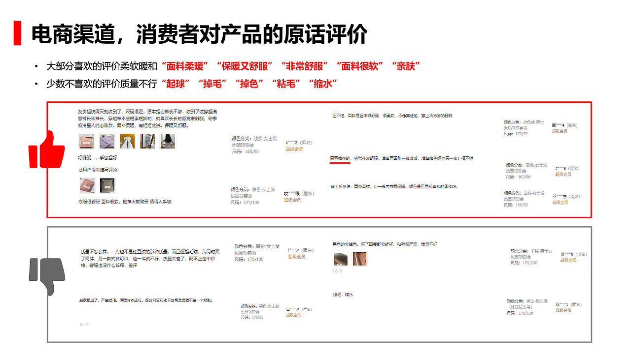 内衣品牌调研——红豆居家（图ZMjgxNjM4MTc2） - 品牌 - 站酷设计师大珲狼营销设计原创素材 - 站酷ZCOOL