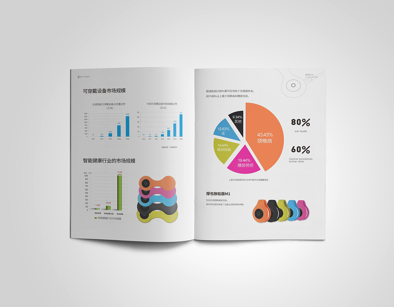 画册合集（图ZNDMwNjU5NDQ=） - 书籍/画册 - 站酷设计师九合龙大原创素材 - 站酷ZCOOL