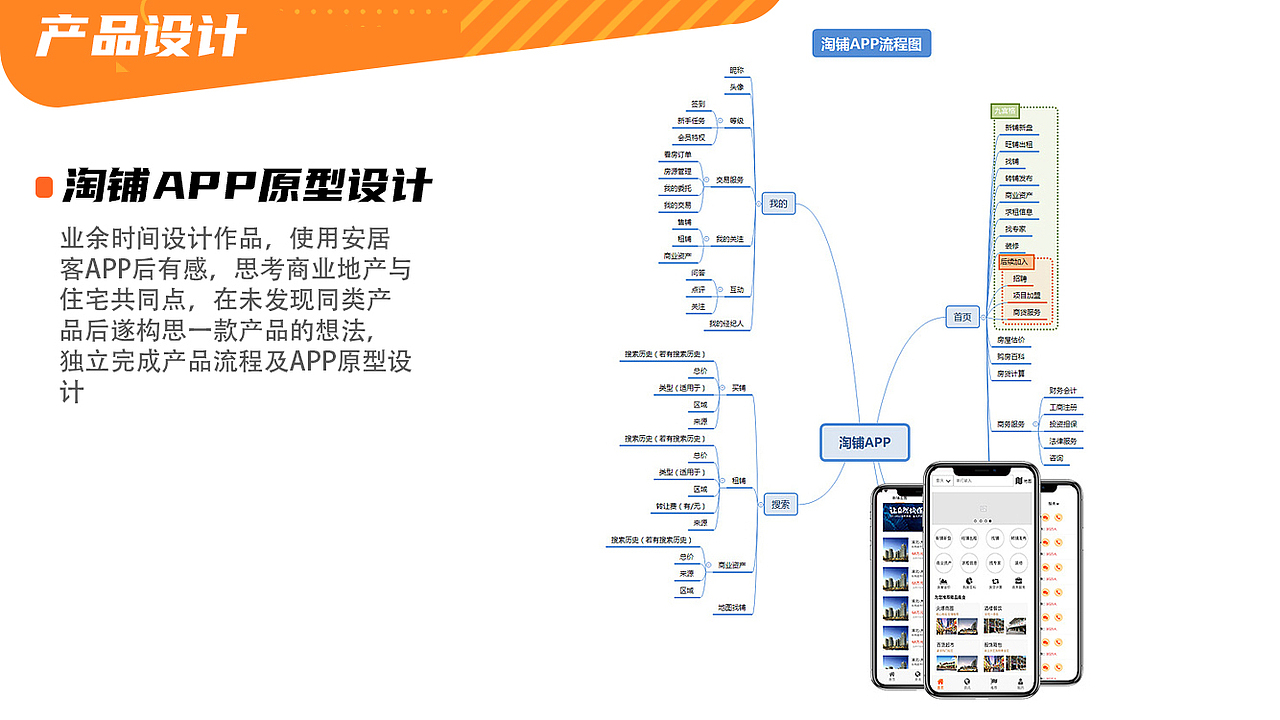 个人简历及作品，寻重庆地区UI坑！~~欢迎私聊（图ZMjQzMTE0NzI0） - 软件界面 - 站酷设计师韭菜面团子原创素材 - 站酷ZCOOL