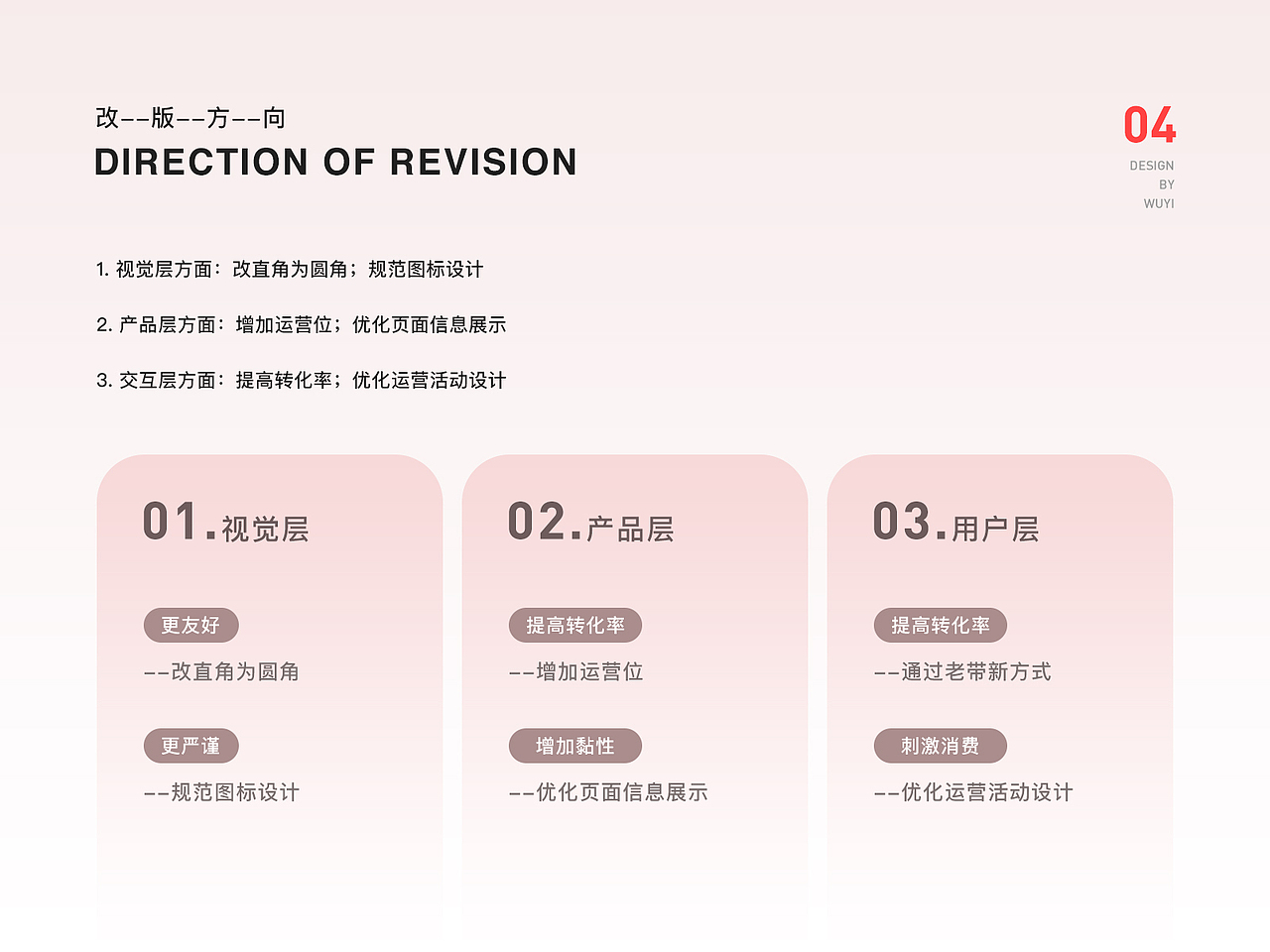 深圳万科生活家小程序2.0改版设计（图ZMTc1NzUxNDEy） - 软件界面 - 站酷设计师大脸喵设计原创素材 - 站酷ZCOOL