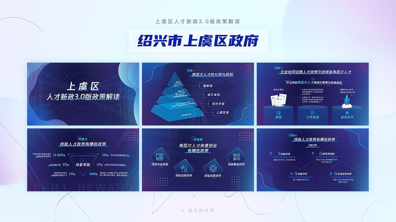 2020 PPT设计年终总结作品集（图ZMjQyMDQwMzQ0） - PPT/Keynote - 站酷设计师夏天的牧草原创素材 - 站酷ZCOOL
