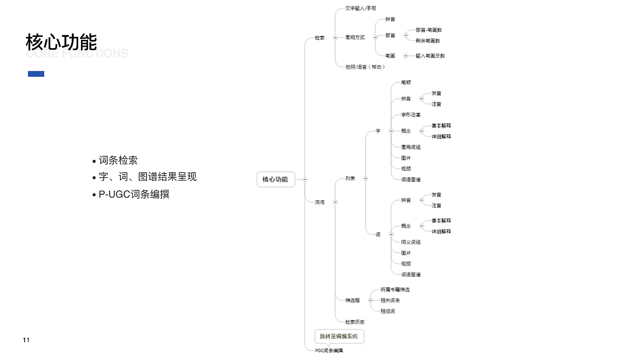 总结最近的主要作品（图ZMjA4NzE2MTgw） - 其他UI - 站酷设计师黑咖啡猫原创素材 - 站酷ZCOOL
