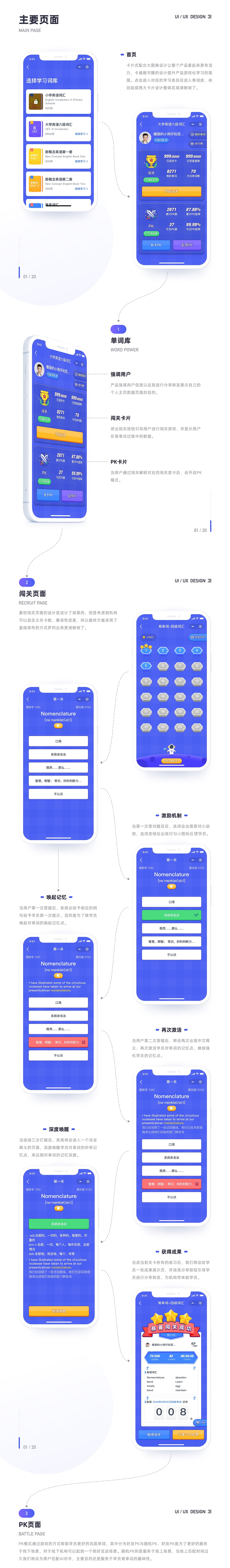 2018-2021作品集（图ZMjgyMzMyOTky） - APP界面 - 站酷设计师天照丶宇智波斑原创素材 - 站酷ZCOOL