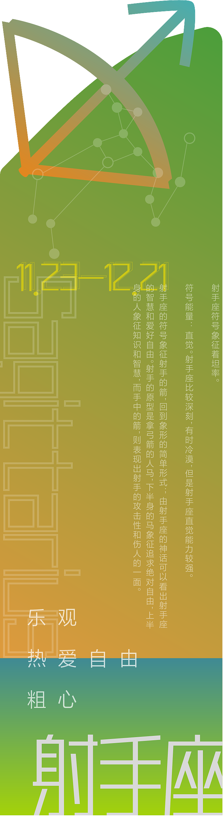 十二星座（图ZMjQ0MTcxMTMy） - 其他平面 - 站酷设计师承恶原创素材 - 站酷ZCOOL