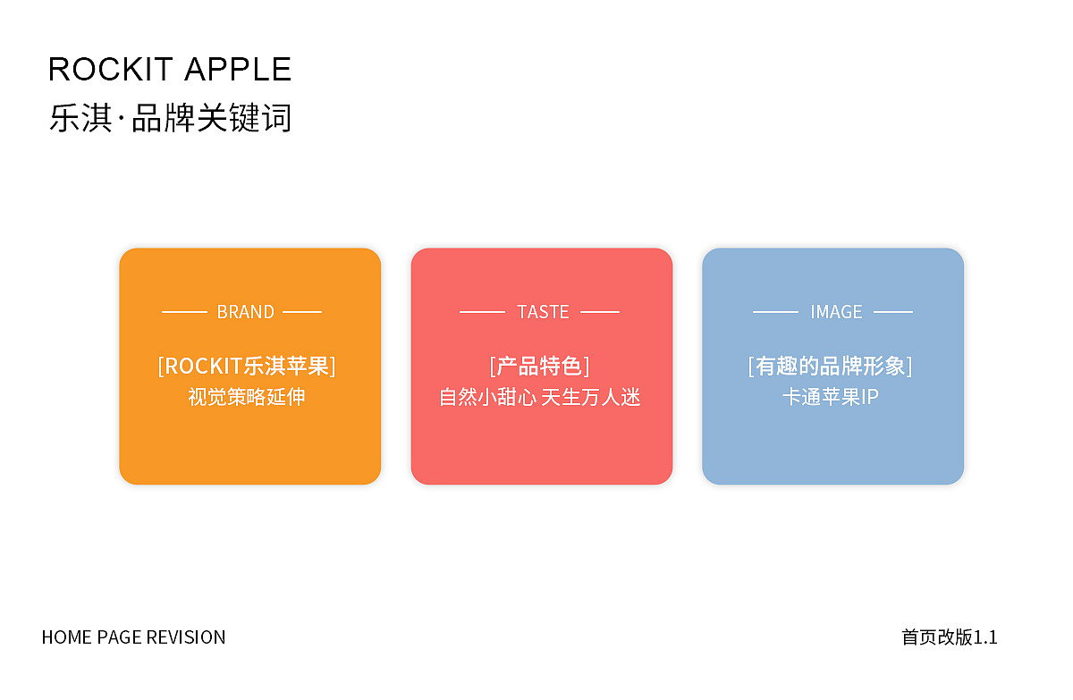 RPCKIT乐淇苹果∣日常首页升级1.1版本（图ZMjYzNjQ5Njgw） - 电商 - 站酷设计师Lnnnnnn原创素材 - 站酷ZCOOL