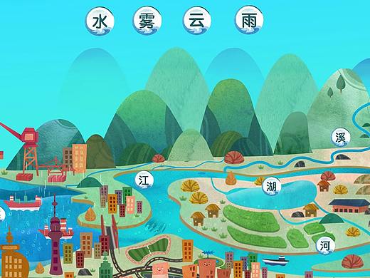 《水循环》交互课件——合作课题