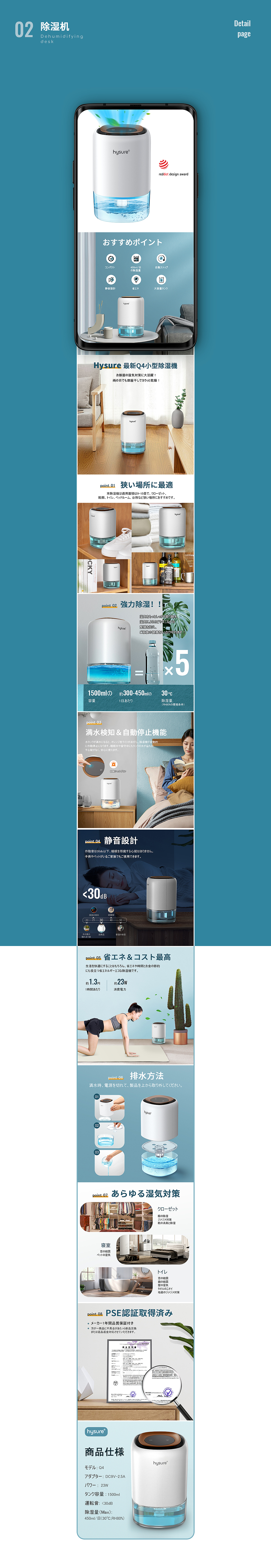 亚马逊家居类目小合集