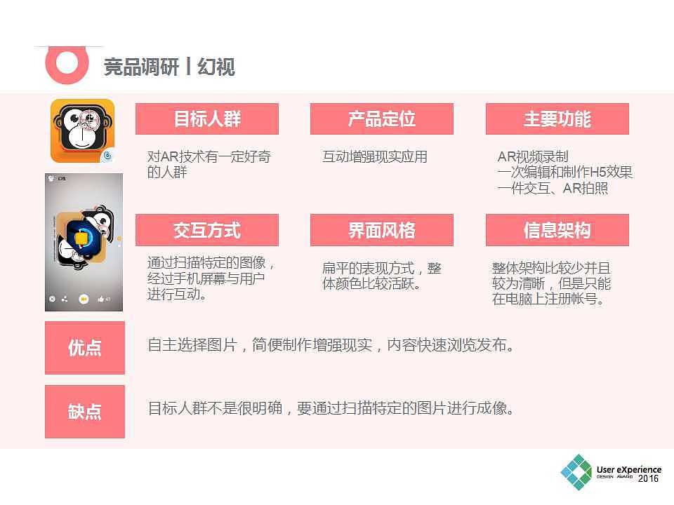 时光机APP(需求分析报告)