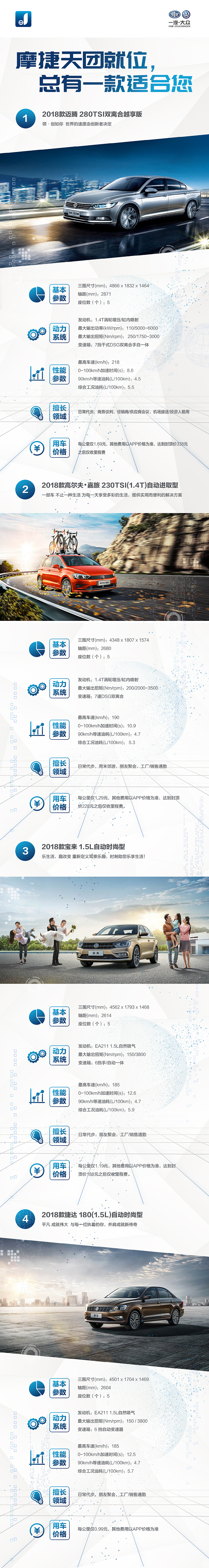 一汽大眾-摩捷出行 公眾號(hào)長(zhǎng)圖（圖ZMTI3MzczNTg0） - 宣傳物料 - 站酷設(shè)計(jì)師南西九十工作室原創(chuàng)素材 - 站酷ZCOOL