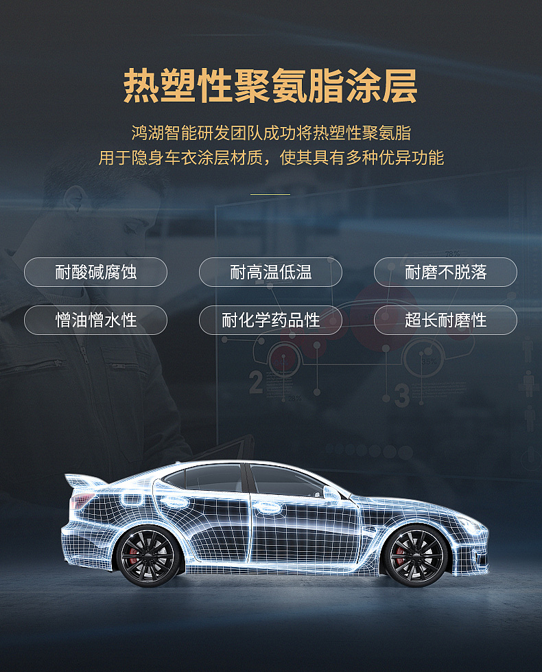 一款汽车膜的详情页（图ZMTY5OTAzOTA4） - 电商 - 站酷设计师黑与百原创素材 - 站酷ZCOOL