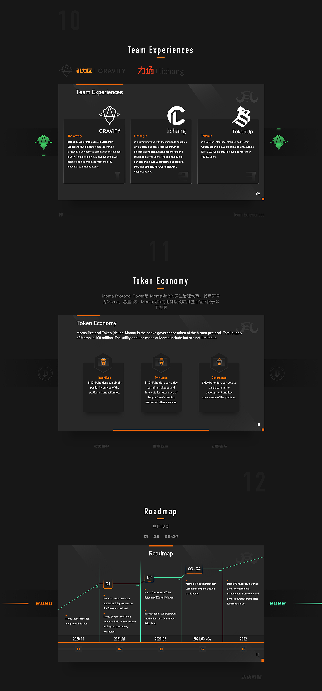 Moma Deck数字区块链项目PPT项目展示