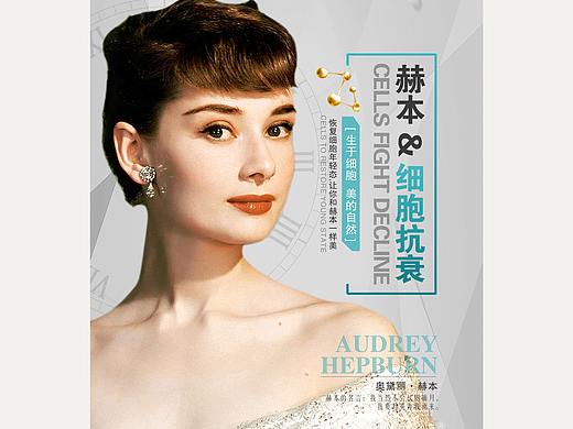 赫本细胞医疗健康海报