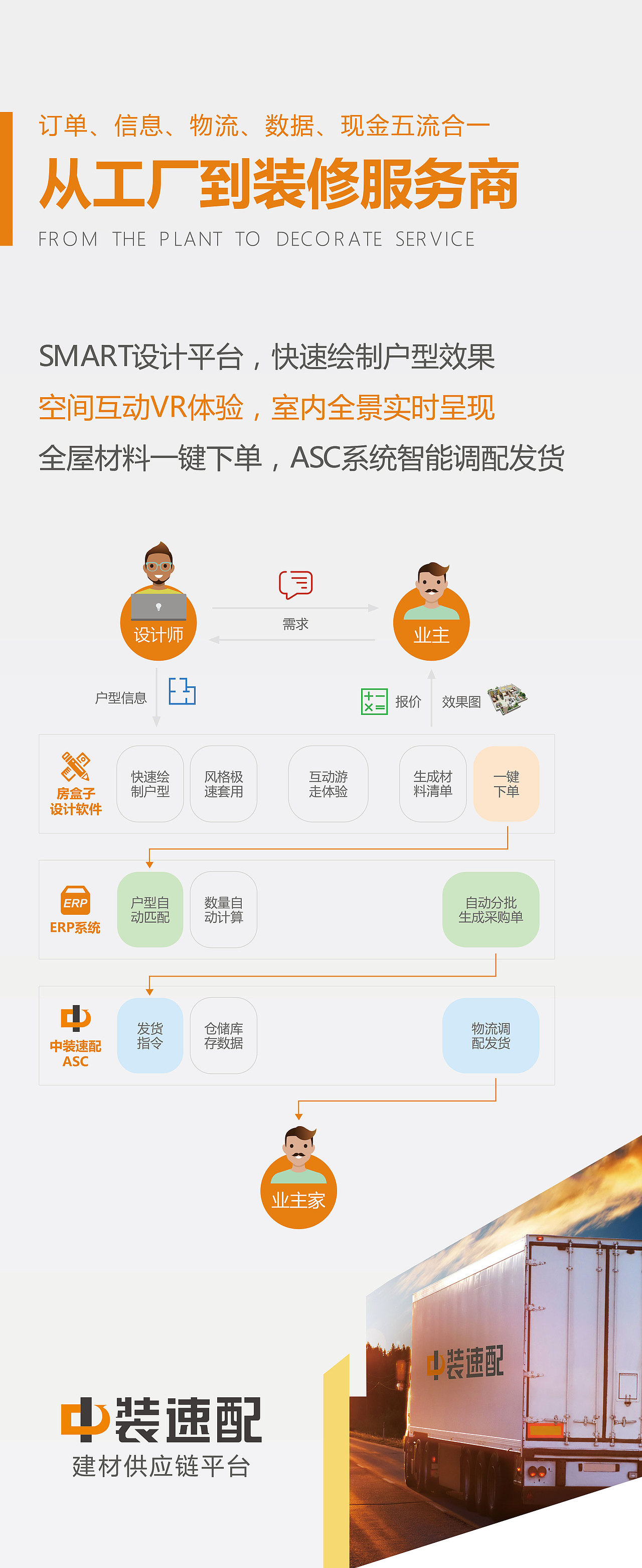 展会物料（图ZODYwOTE2NzI=） - 其他平面 - 站酷设计师小迷糊依原创素材 - 站酷ZCOOL