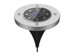 亚马逊产品系列（6）