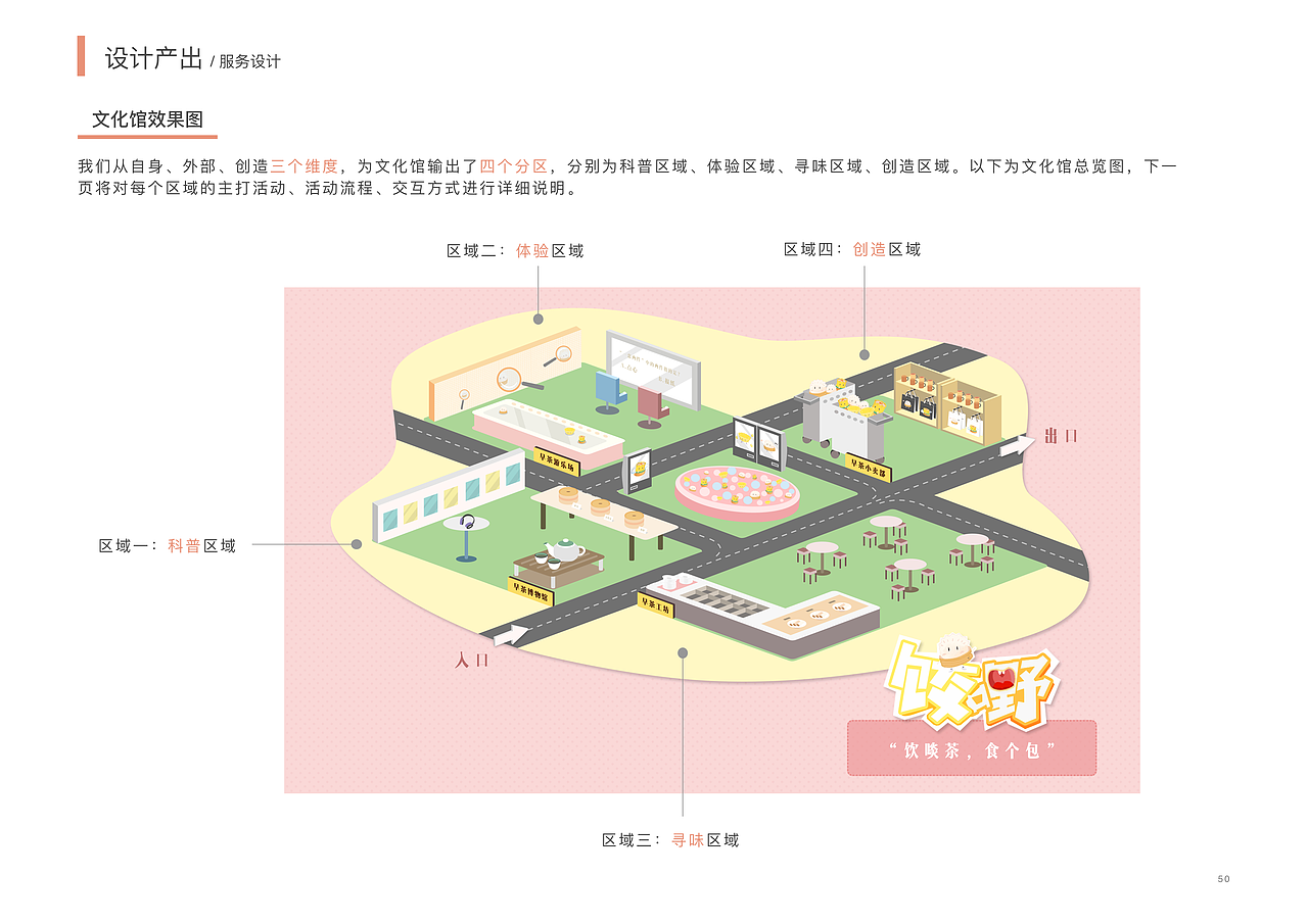 《早茶新语》--基于体验理念的广式饮茶文化馆设计研究（图ZMTgyNTQzMjI0） - 交互/UE - 站酷设计师紫莹莹原创素材 - 站酷ZCOOL